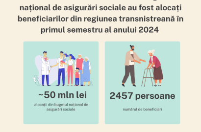 Biroul politici de reintegrare